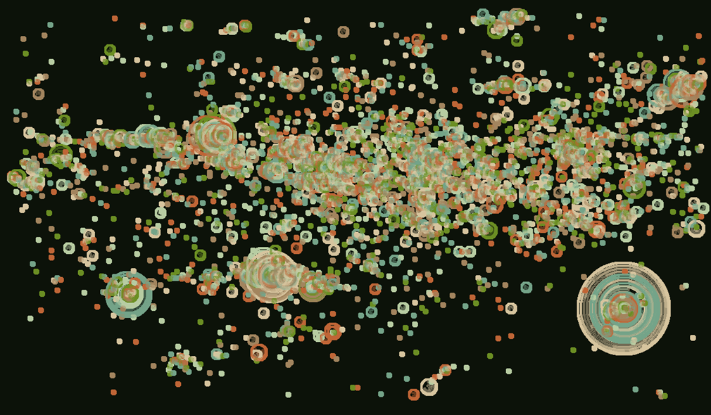 Panoptic Pollution